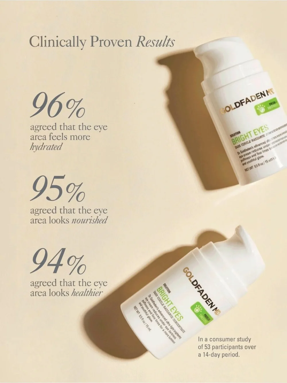 Goldfaden Md best selling